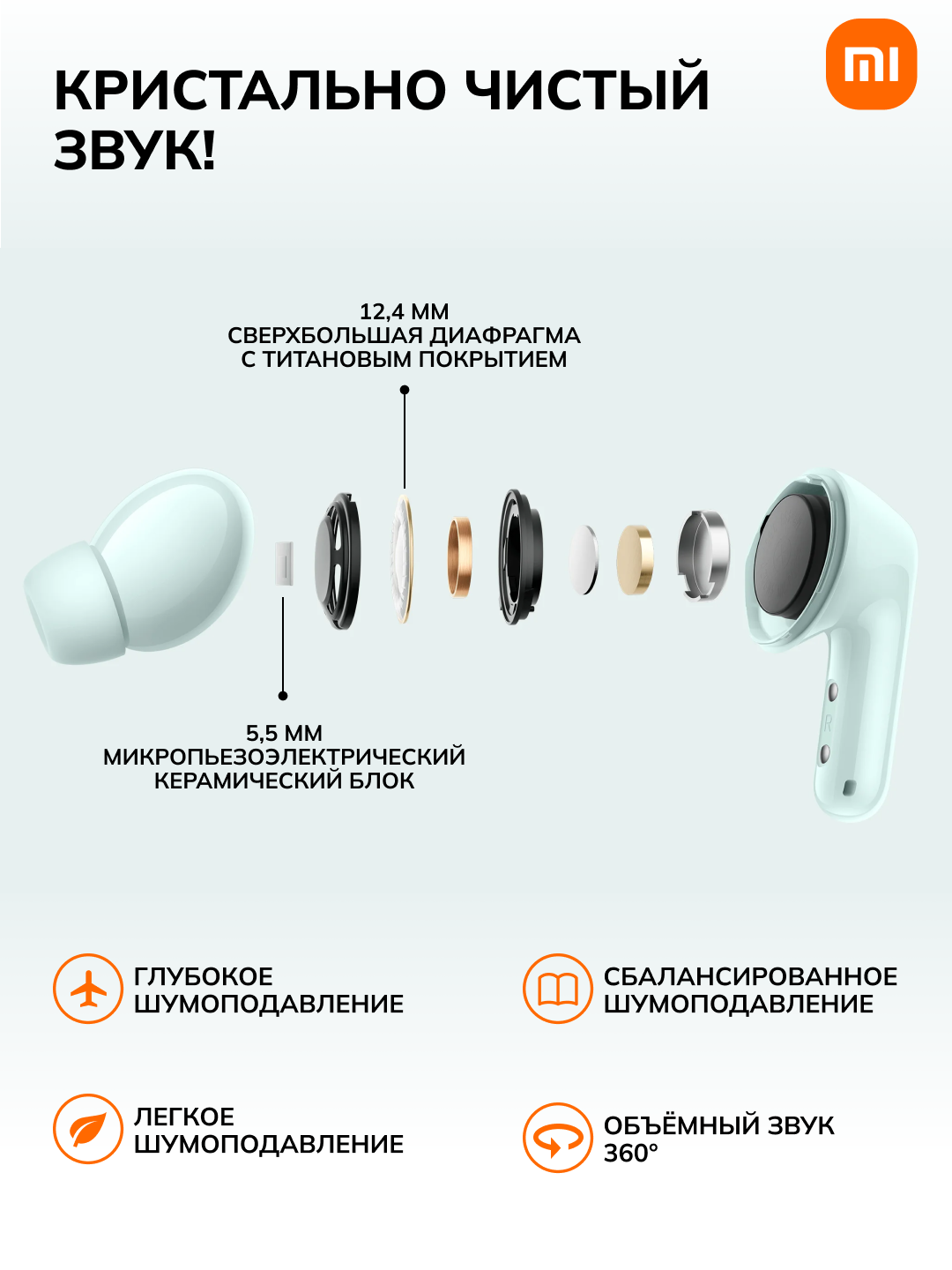 Наушники Xiaomi Redmi Buds 6 BHR9251GL, TWS, ANC, черные, голосовое управление — фото 1
