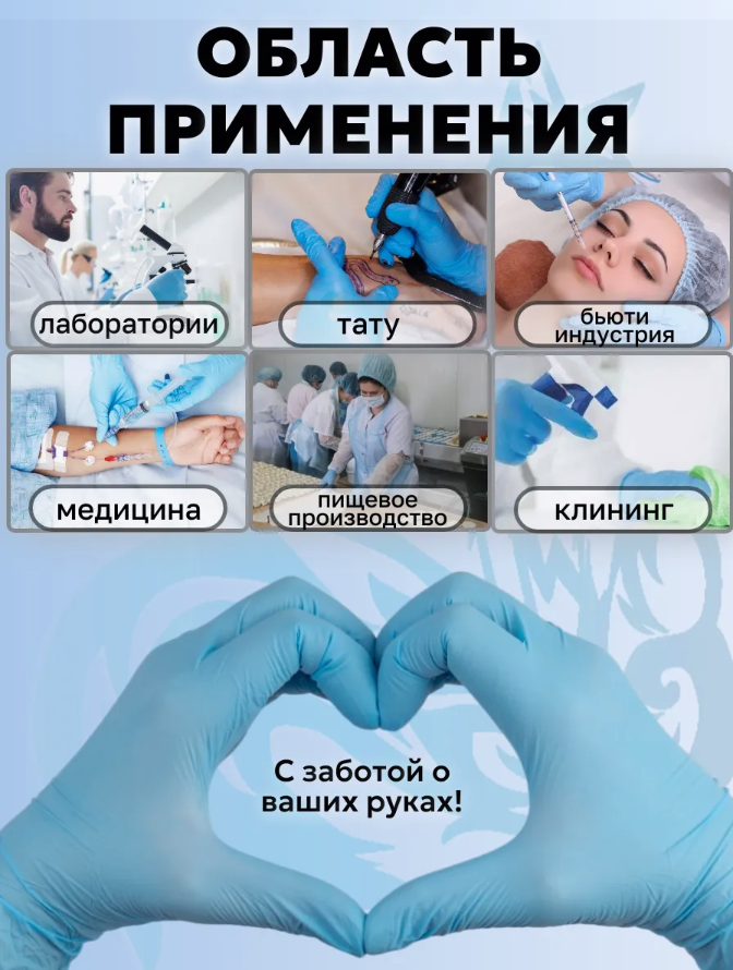 Перчатки Медицинские Нитриловые перчатки неопудренные, текстурированные, смотровые, 50 пар, голубые, 100 шт. Размер L