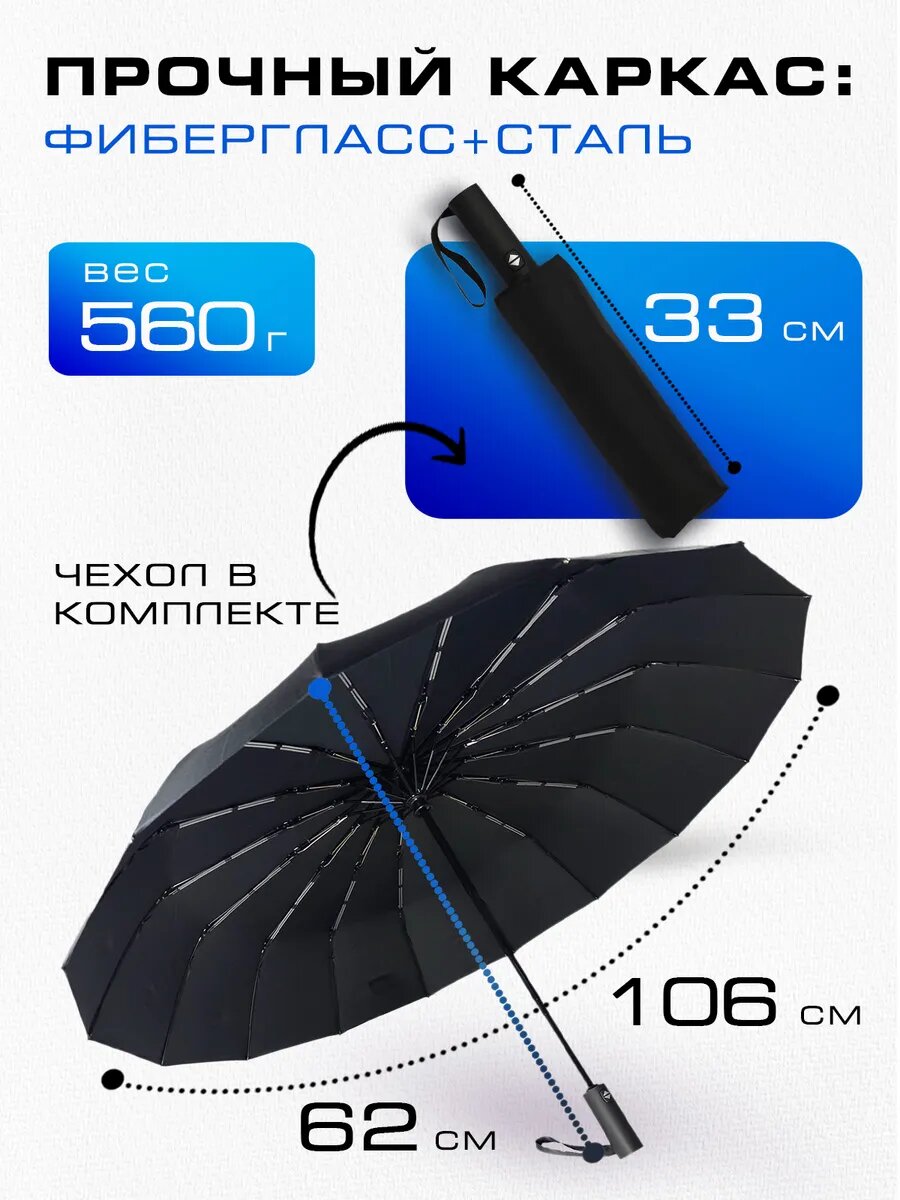 Зонт , черная — фото 1