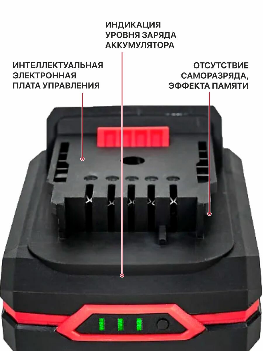Аккумулятор P.I.T. "OnePower" PH20-2.0, слайдер, 20V, 2Ah, Li-ion, 1шт — фото 1