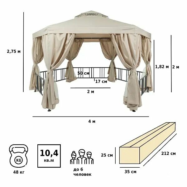 Тент садовый Green Glade 1080 2х2х2м полиэстер,
