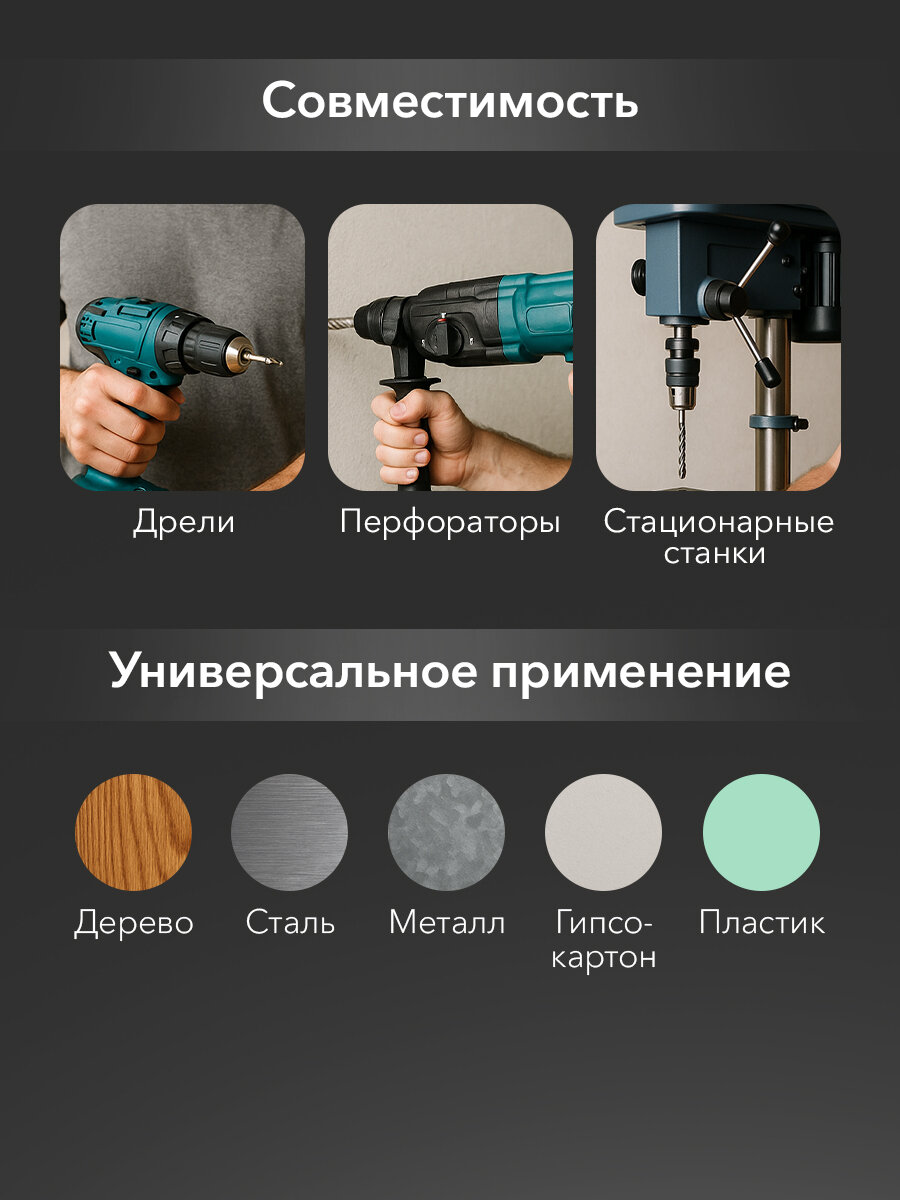 Коронка быстрорежущая Bimetal KRANZ с повышенным ресурсом работы 100 мм, универсальная — фото 1