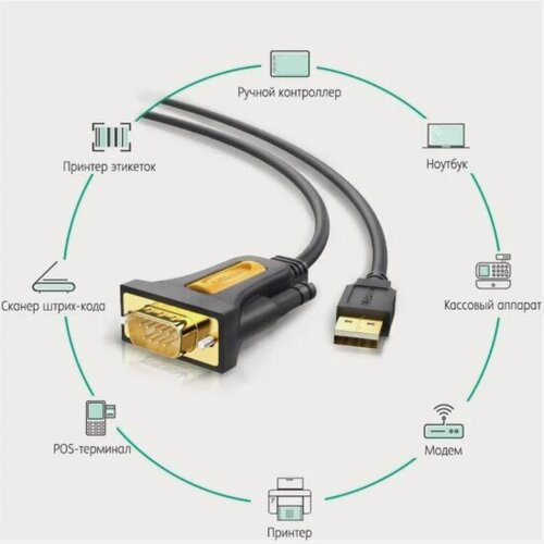 Изображение товара Кабель Ugreen USB 2.0 A-DB9 RS-232, 3 м, черный(20223)