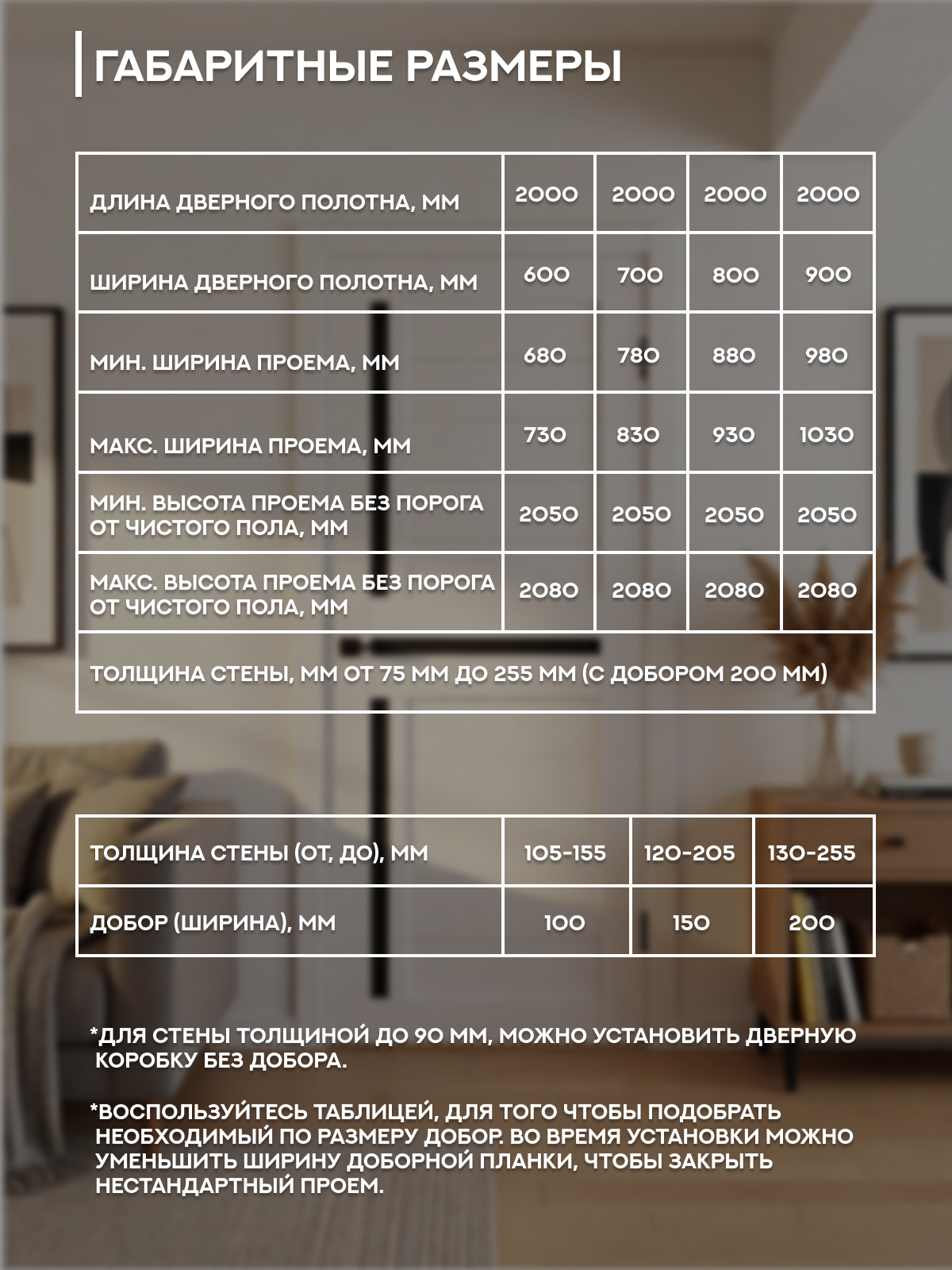 Дверь межкомнатная комплект с коробом и наличниками Некст 16 900*2000 Аляска (Лакобель чёрный) — фото 1