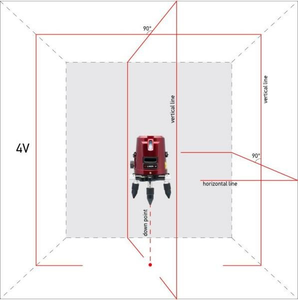 Нивелир Ada ADA 3D Liner 4V