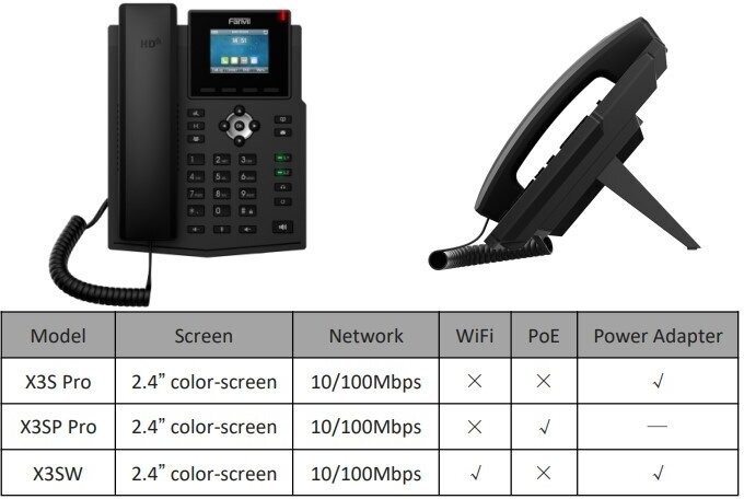 IP-телефон Fanvil X3SP Pro черный