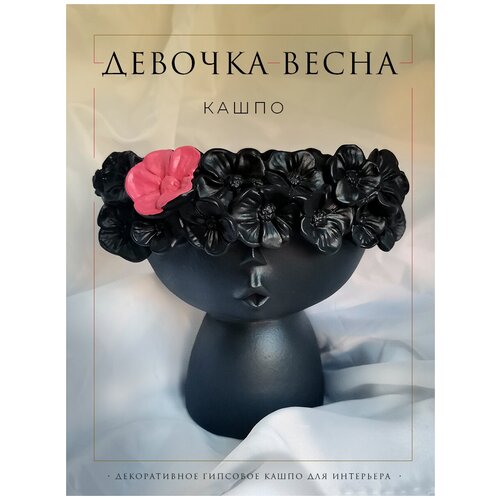 Кашпо для суккулентов Девушка Весна из гипса / Гипсовое кашпо голова 1 шт черная