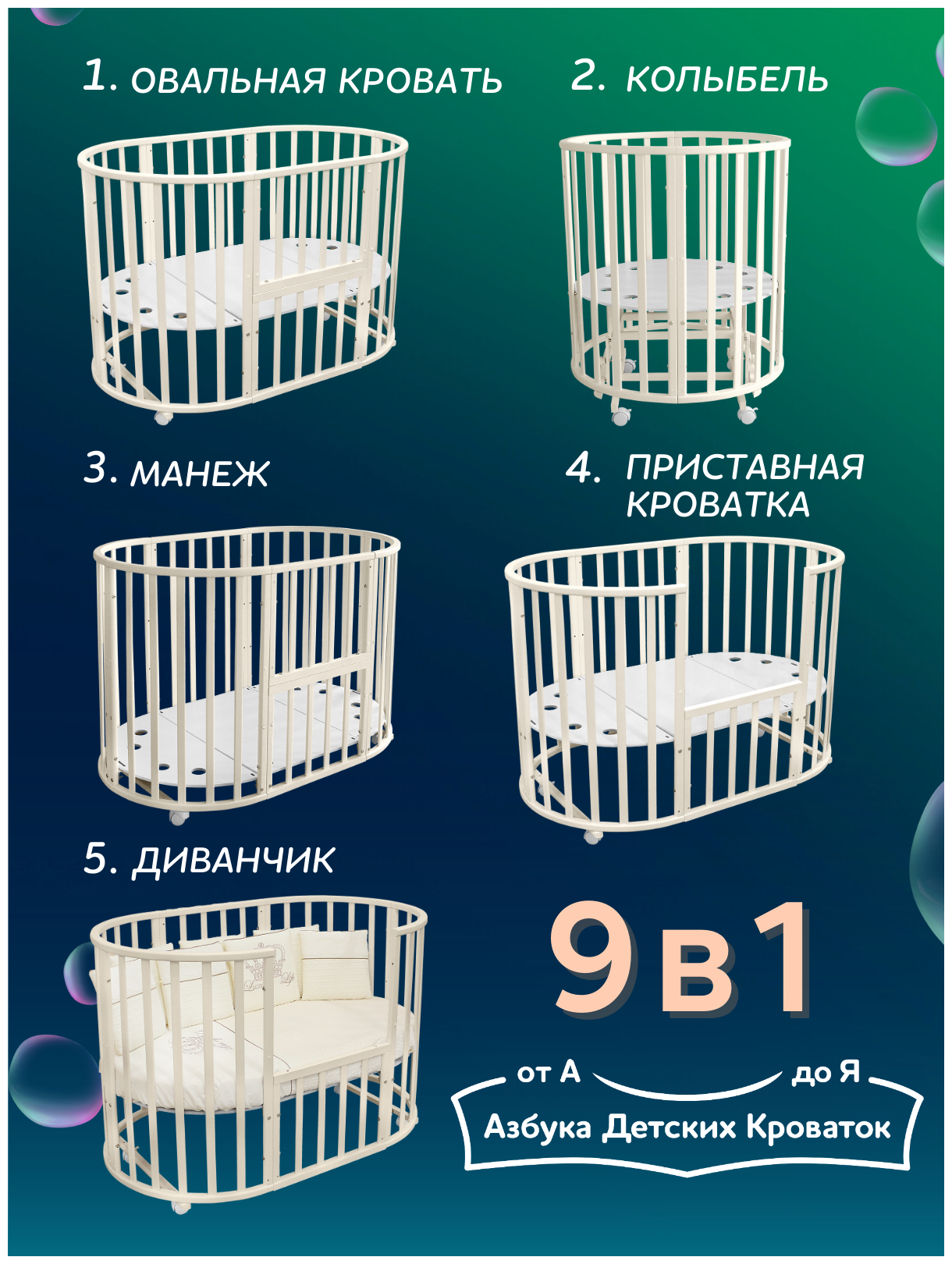 Детская кроватка для новорожденного трансформер 9в1 Северная Звезда с маятником, круглая люлька 75*75, овальная 125*75, Азбука Кроваток, слоновый