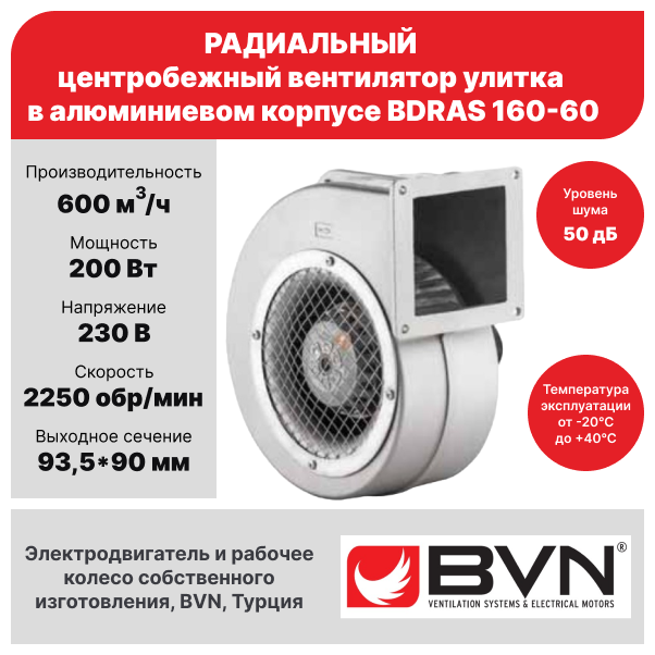 Радиальный вентилятор улитка BVN алюминиевый корпус BDRAS 160-60