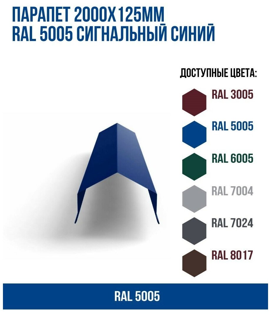 Парапет 2000х125мм RAL 5005 Сигнальный синий