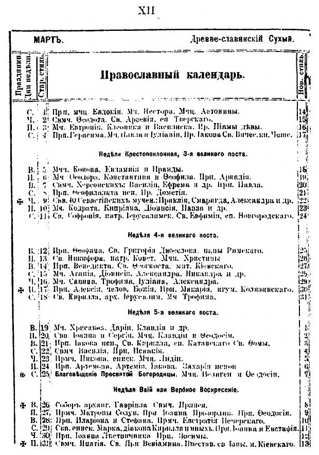 Книга Памятная книжка Гродненской Губернии, на 1906 - фото №8