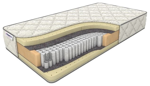 Матрас DreamLine Prime Soft S1000 (х/б жаккард), Размер 170х200