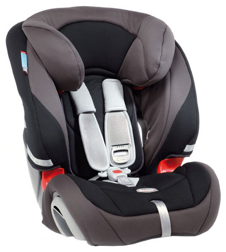 britax evolva 123 ultra