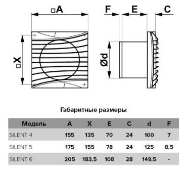 Вентилятор осевой вытяжной с обратным клапаном SILENT 5C Ivory, D 125 - фотография № 7