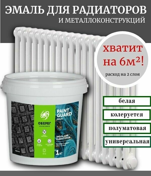 Эмаль для радиаторов отопления белая полуматовая PaintGuard 1кг