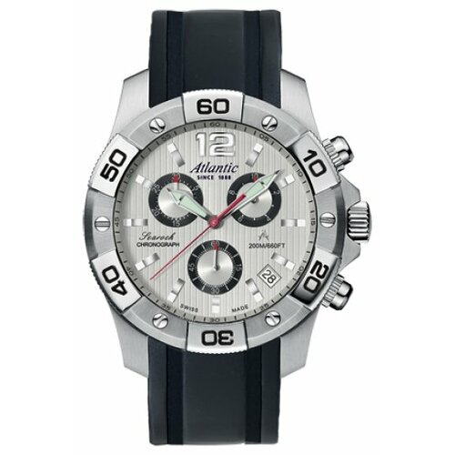 фото Наручные часы atlantic
