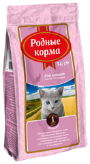 Корма для кошек Родные корма или Корма для кошек 1st Choice — какие лучше