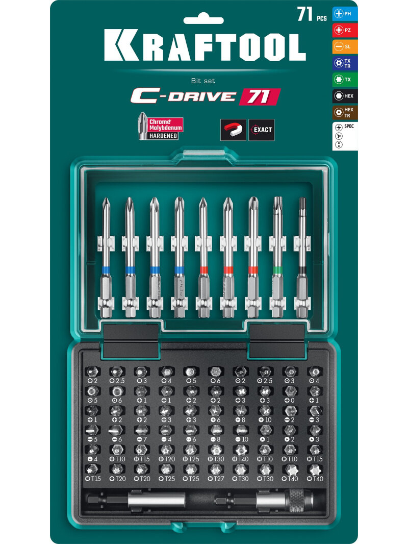 Набор бит Kraftool C-Drive 71 (71пред.) для шуруповертов/дрелей (26067-h71)