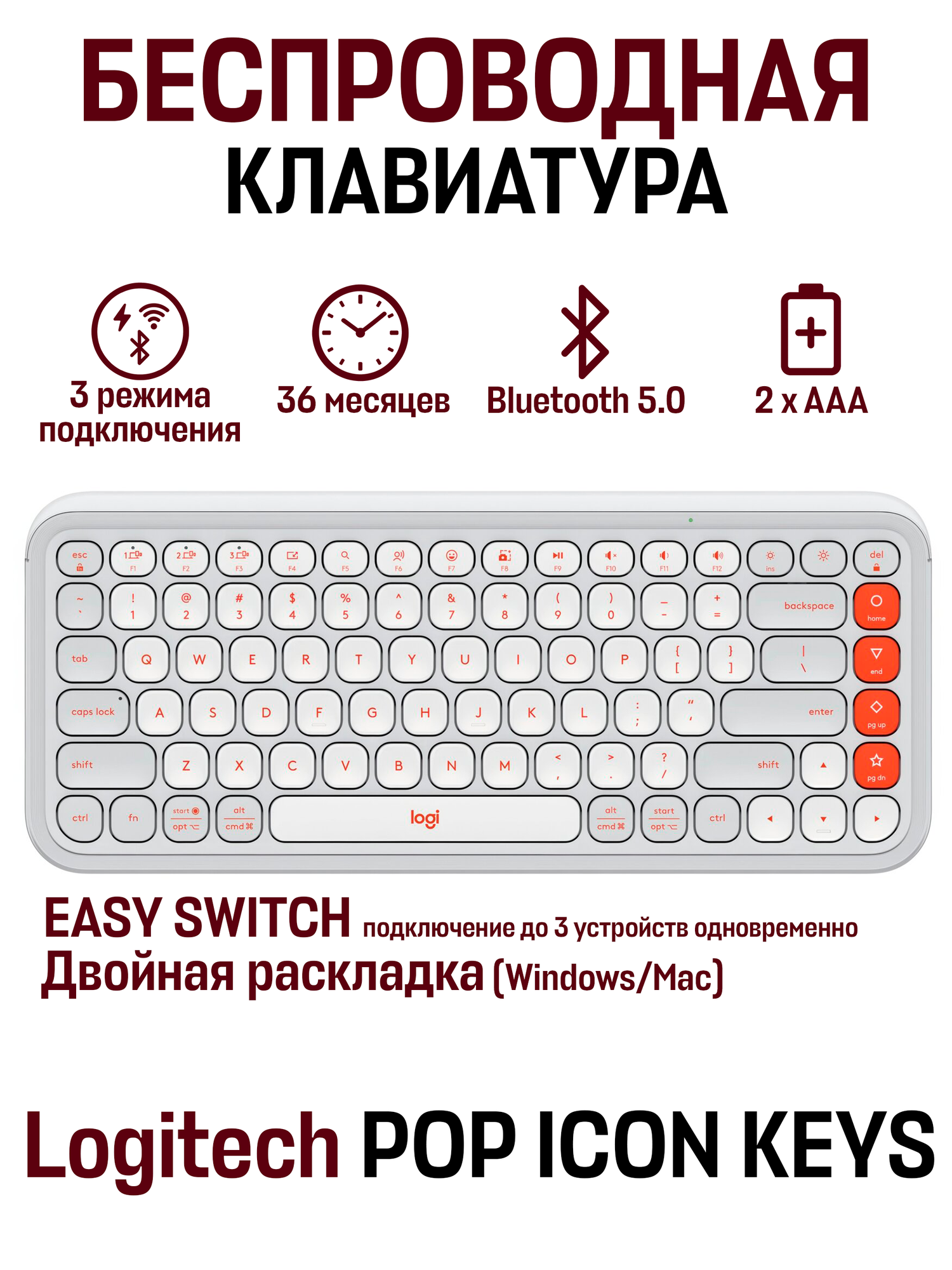 Компактная беспроводная клавиатура Logitech POP ICON KEYS белый, английский