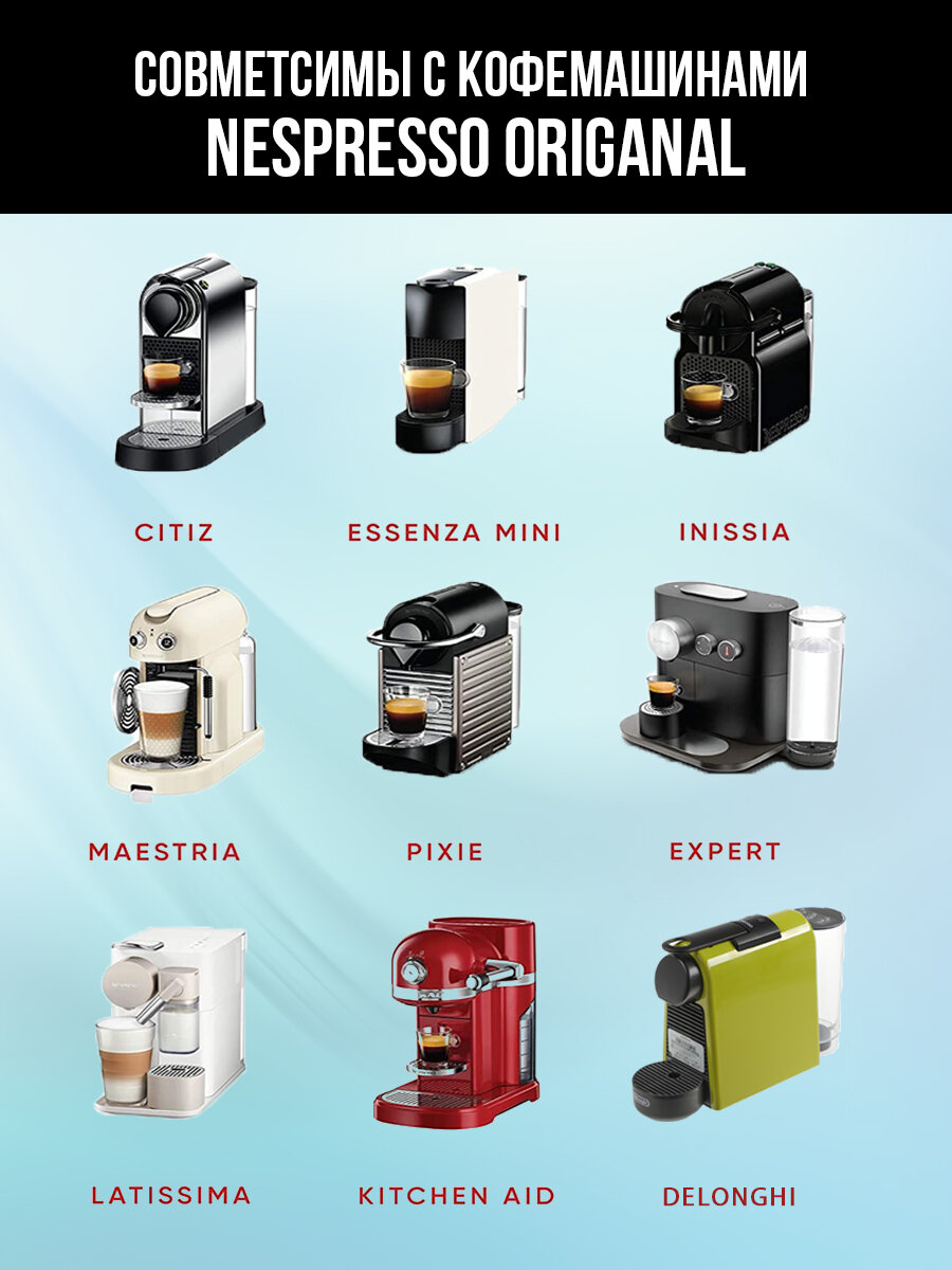 "Интересный аромат" - набор капсул для кофемашины Nespresso/ Вкусный кофе — фото 1