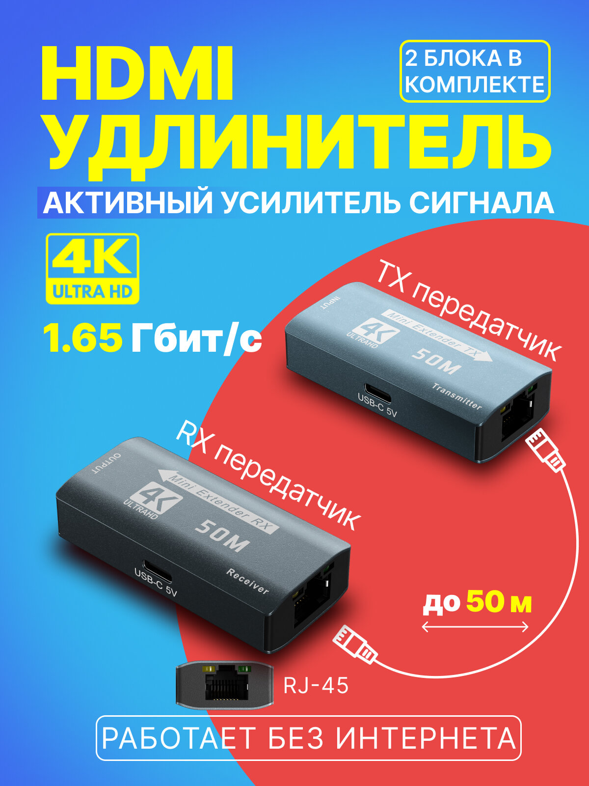 Удлинитель HDMI сигнала активный GSMIN CV-03 UTP CAT-6/6a Full HD 4K (50 м) (Черный)