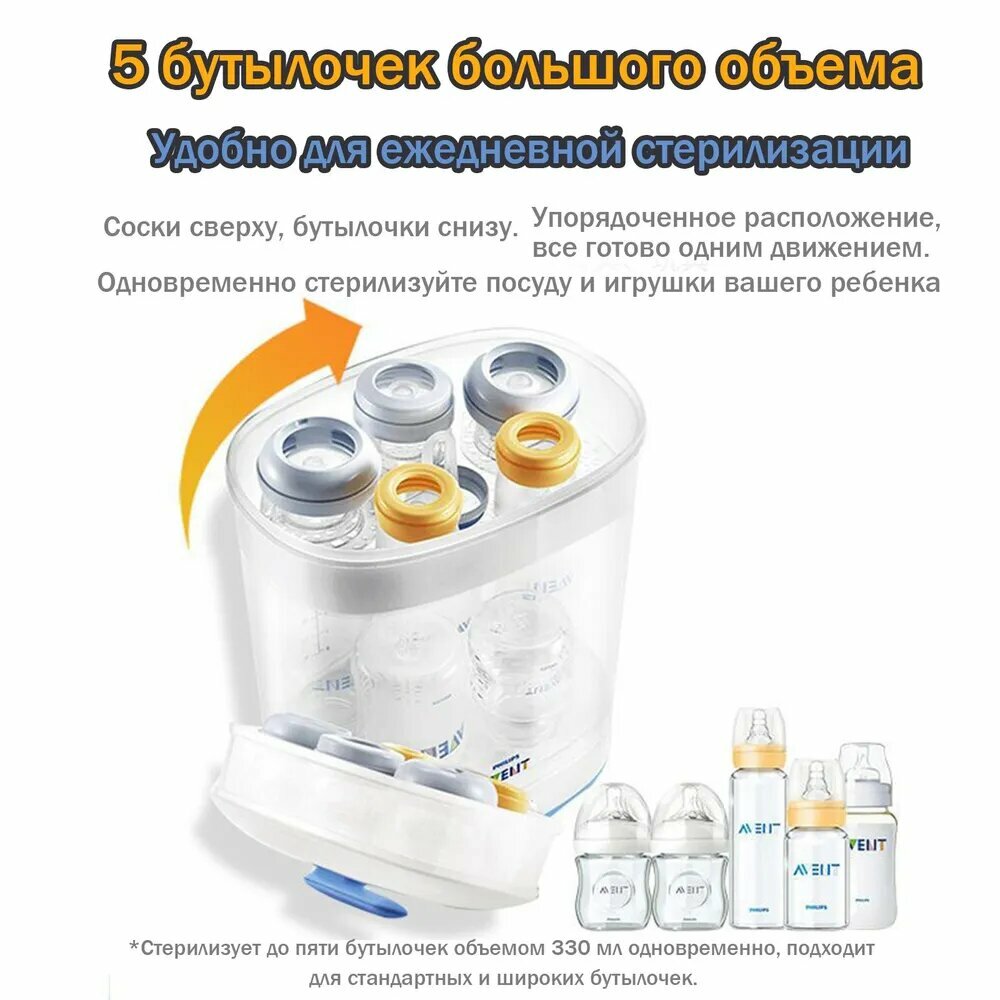 Картинки Стерилизатор Philips Avent SCF922