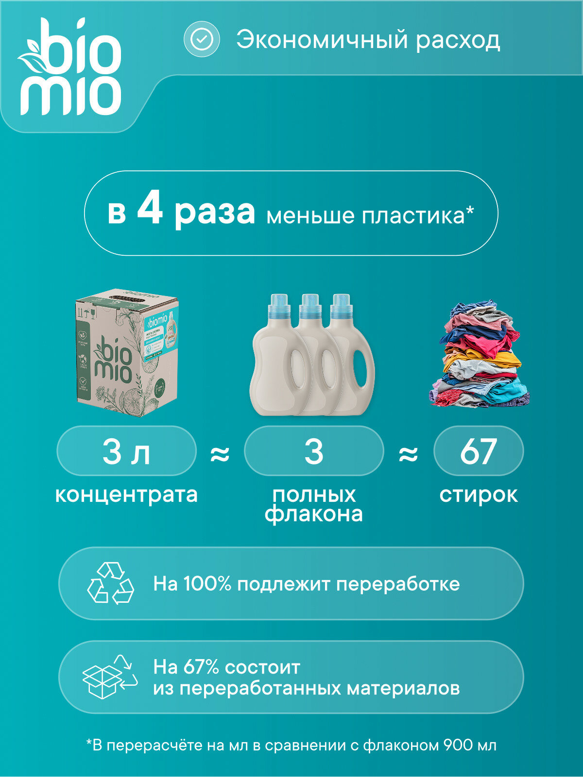 BioMio Экологичный универсальный гель для стирки белого и цветного белья с экстрактом хлопка, без запаха, 3000 мл — фото 1