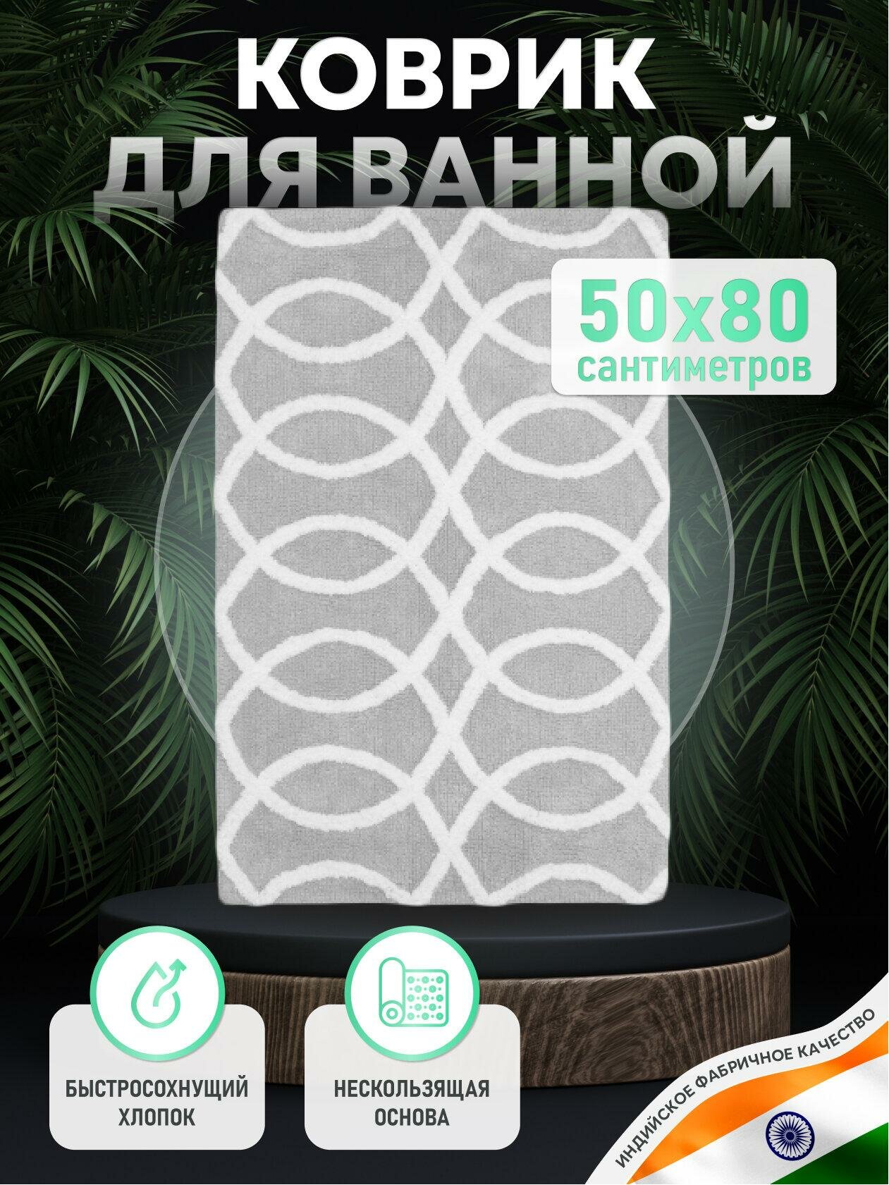 Коврик для ванной комнаты Fora 