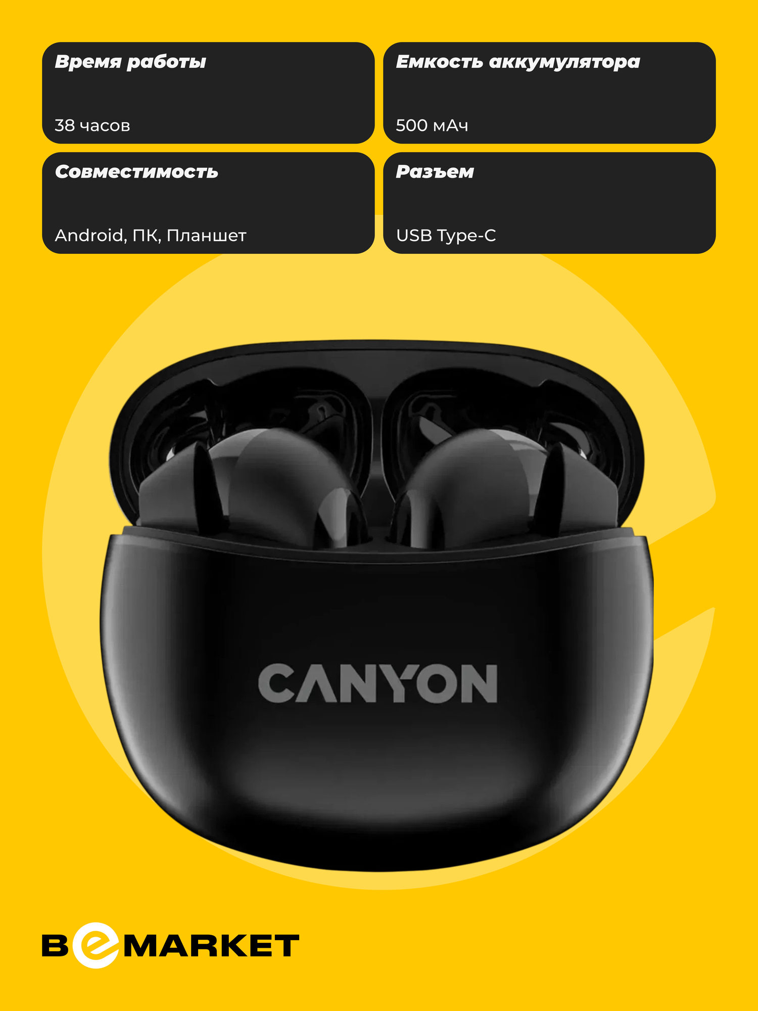 Беспроводные наушники Canyon TWS-5 Black Bluetooth 5.3 True wireless — фото 1