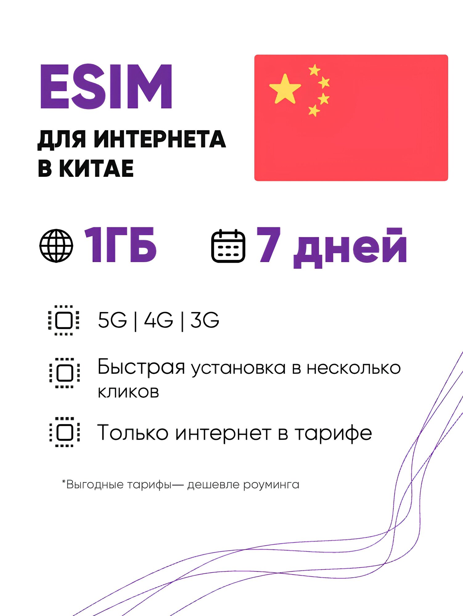 ESIM для интернета в Китае 1 ГБ на 7 дней. Виртуальная сим-карта для Китая