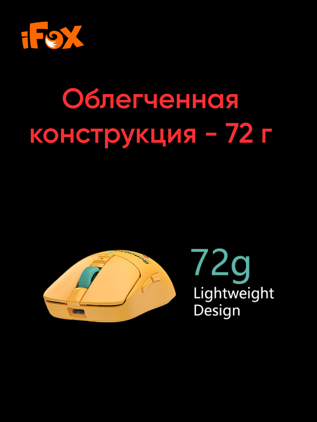 Ультра точная игровая мышь Bloody R72 Renegade — 20000 Dpi Твоя победа начинается с точности — фото 1
