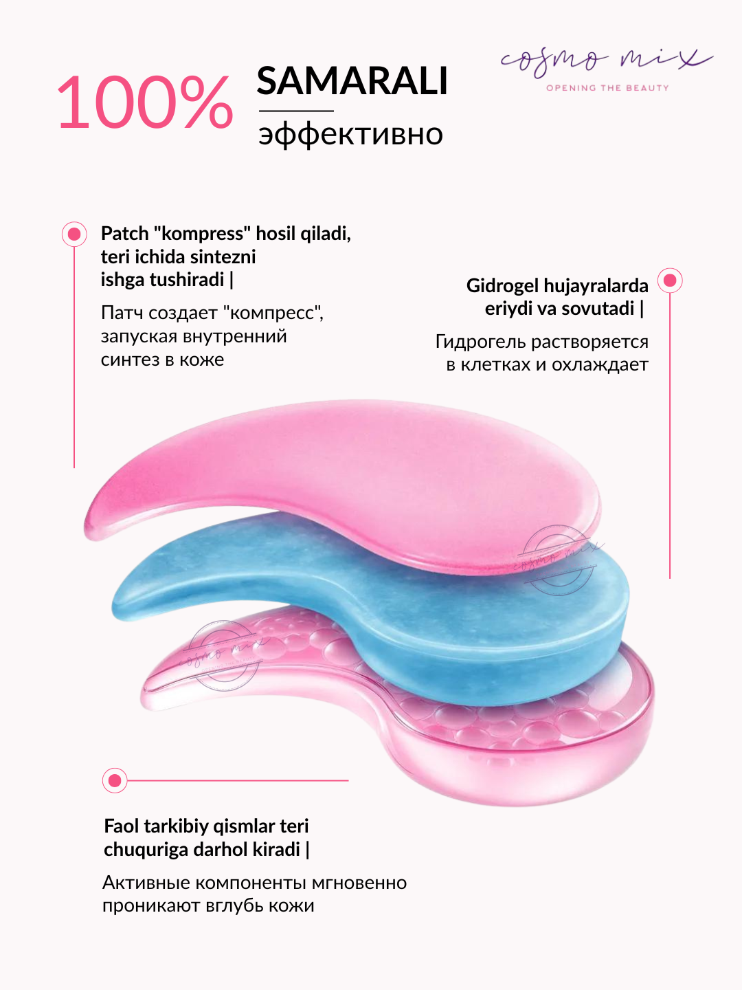 Гидрогелевые патчи для глаз MIXIT Hyaluronic hydrogel eye patches, 60 шт — фото 1