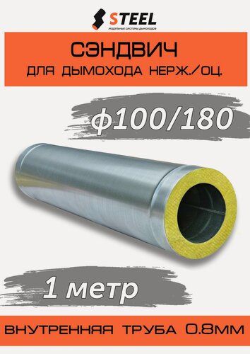 Изображение товара Сэндвич 1 метр нерж. AISI 430-0.8/оцинковка-0.5 D100/180 по конденсату