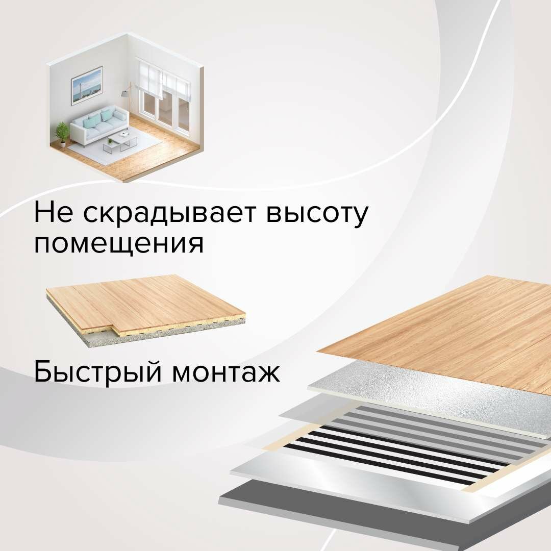 Пленочный теплый пол 1,5 м<sup>2</sup> Caleo - фото №6