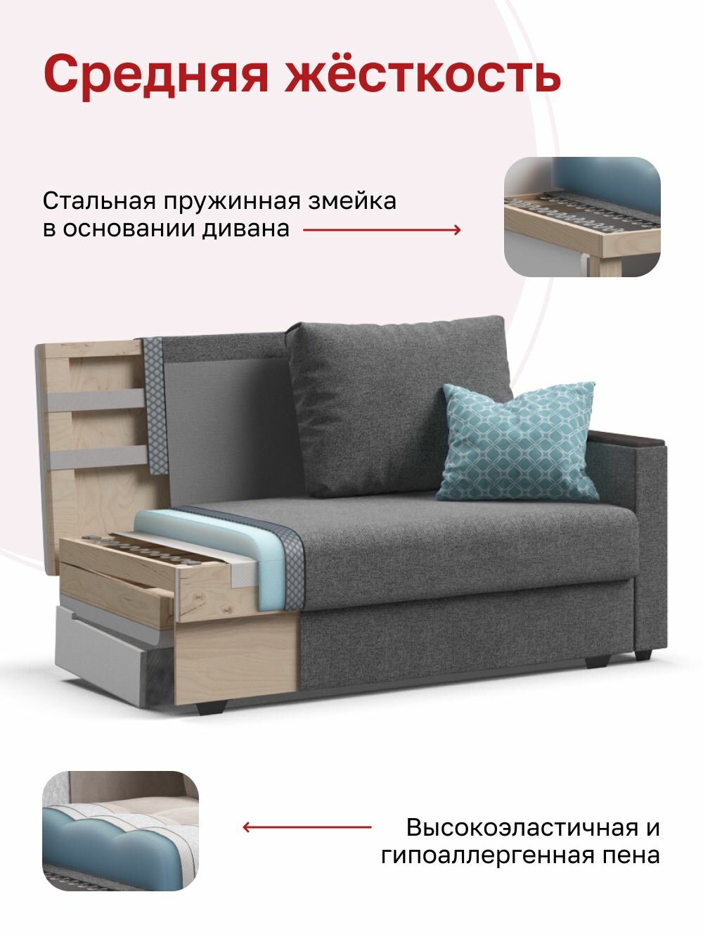 Диван-кровать Атланта-2 Лайт, с ящиком для хранения, еврософа, рогожка Malmo серый, 155х95х89 см — фото 1