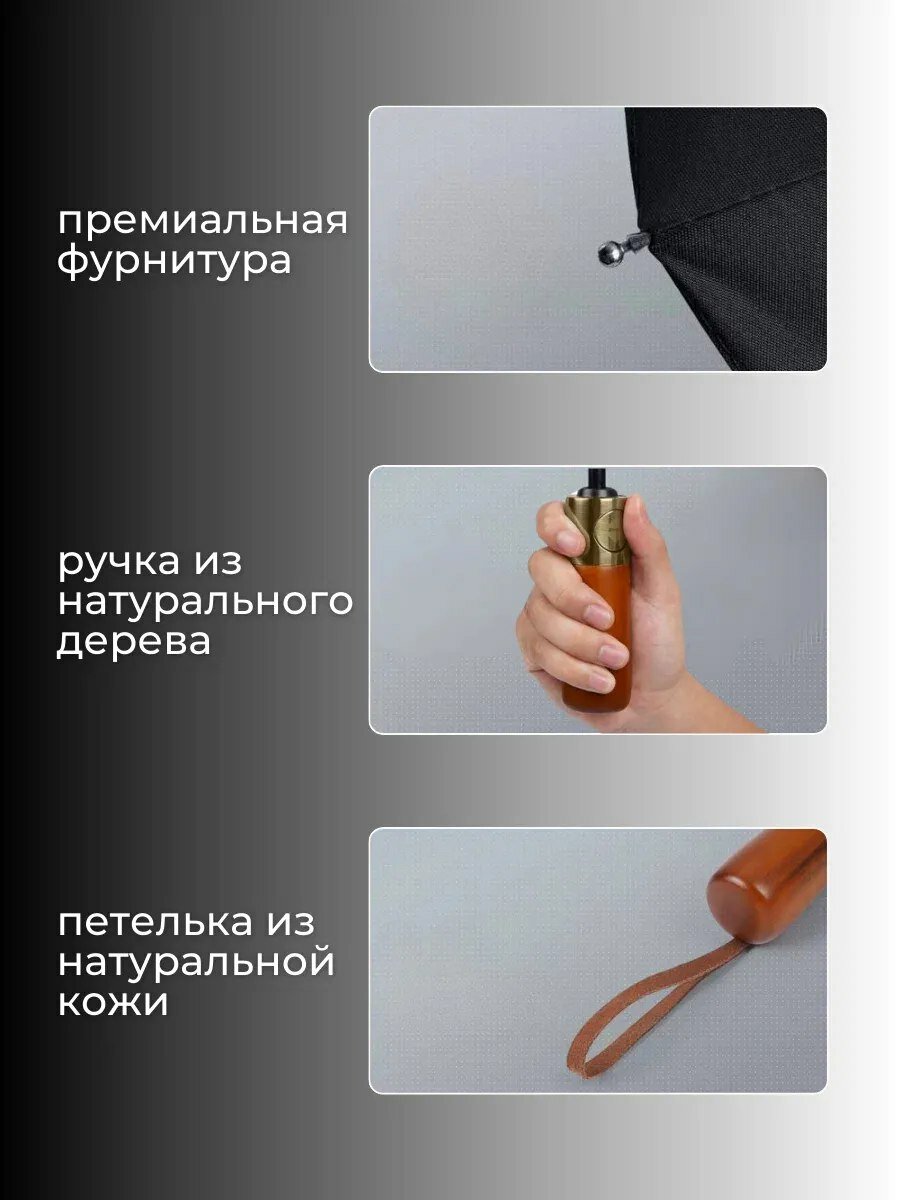 Смарт-зонт , черный — фото 1