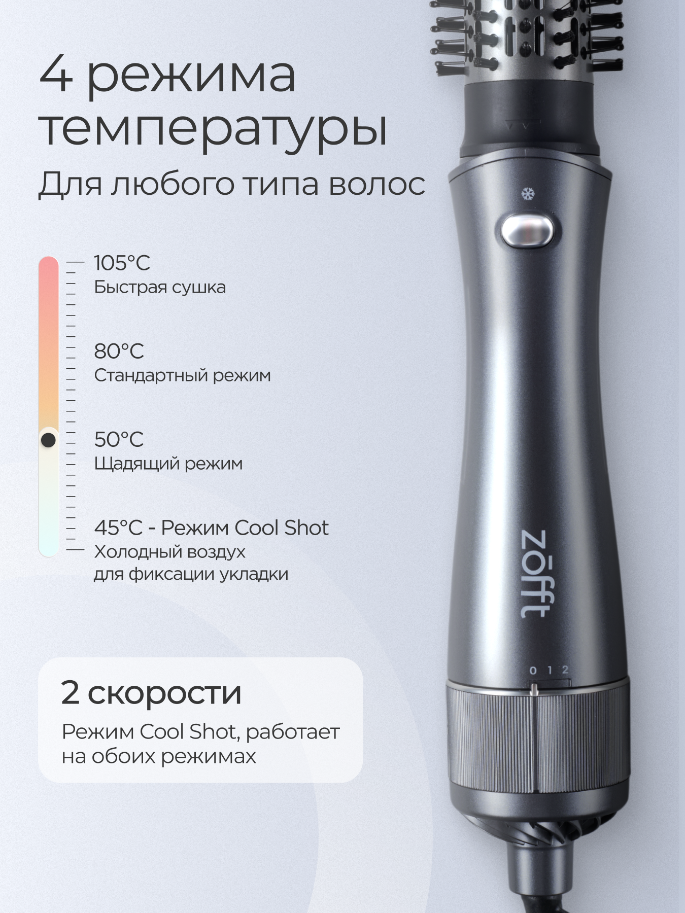 Фен-щетка Zofft Brush Style 4 в 1 (1200 Вт, 4 температурных режима, функция ионизации, 4 насадки, керамическое покрытие) — фото 1