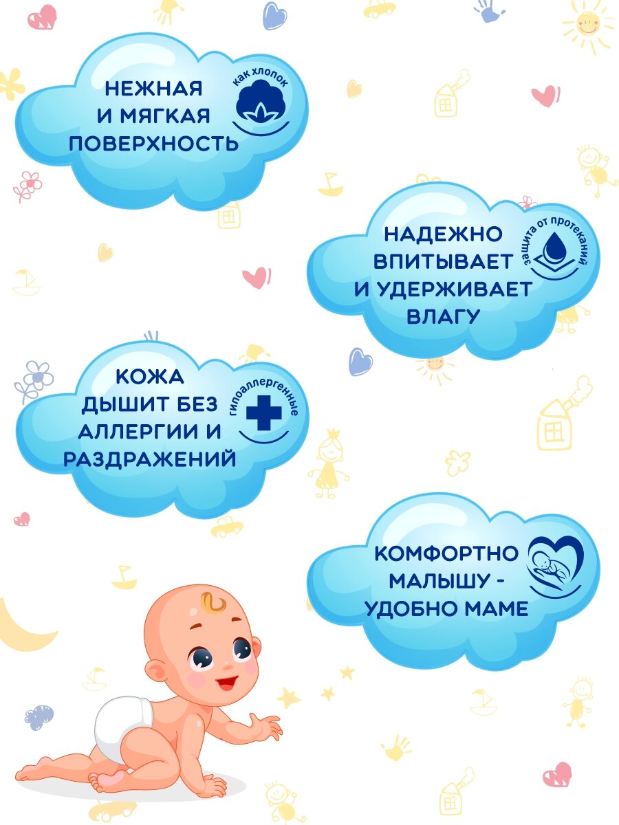 Пеленки одноразовые для детей SAP 60х90 см (упаковка 80 шт.) — фото 1