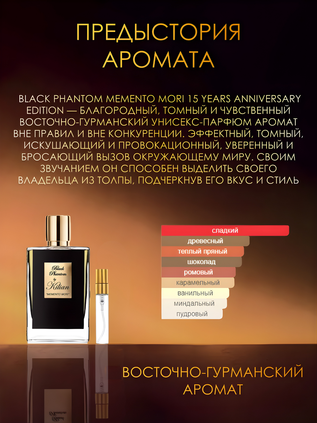 Black Phantom By Kilian для мужчин и женщин — фото 1