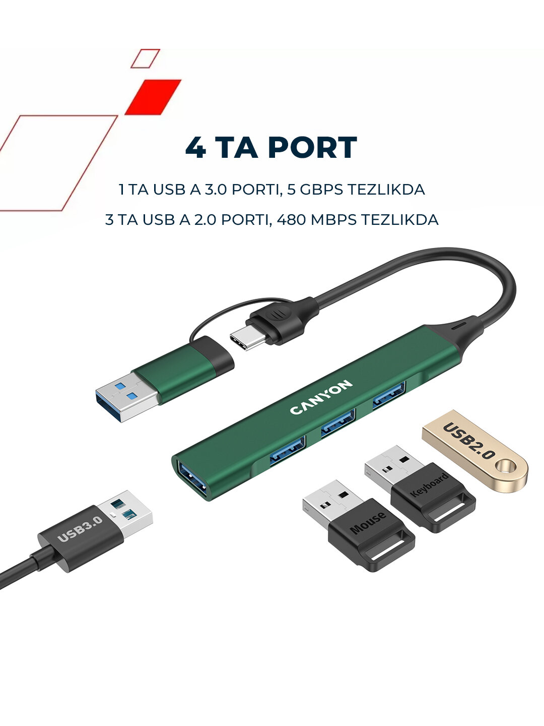 Переходник USB hub CANYON DS-02, 4 порта USB-Type C, USB-концентратор — фото 1