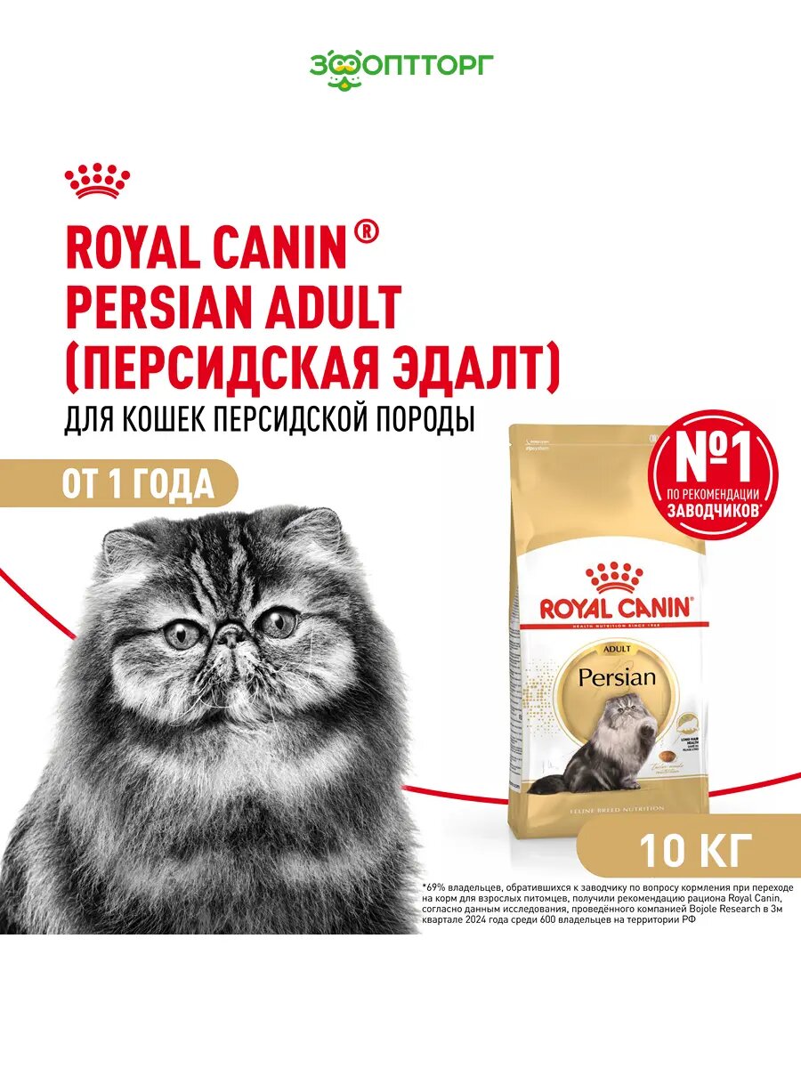 Сухой корм Royal Canin Persian Adult для взрослых кошек персидской породы, Птица, 10 кг