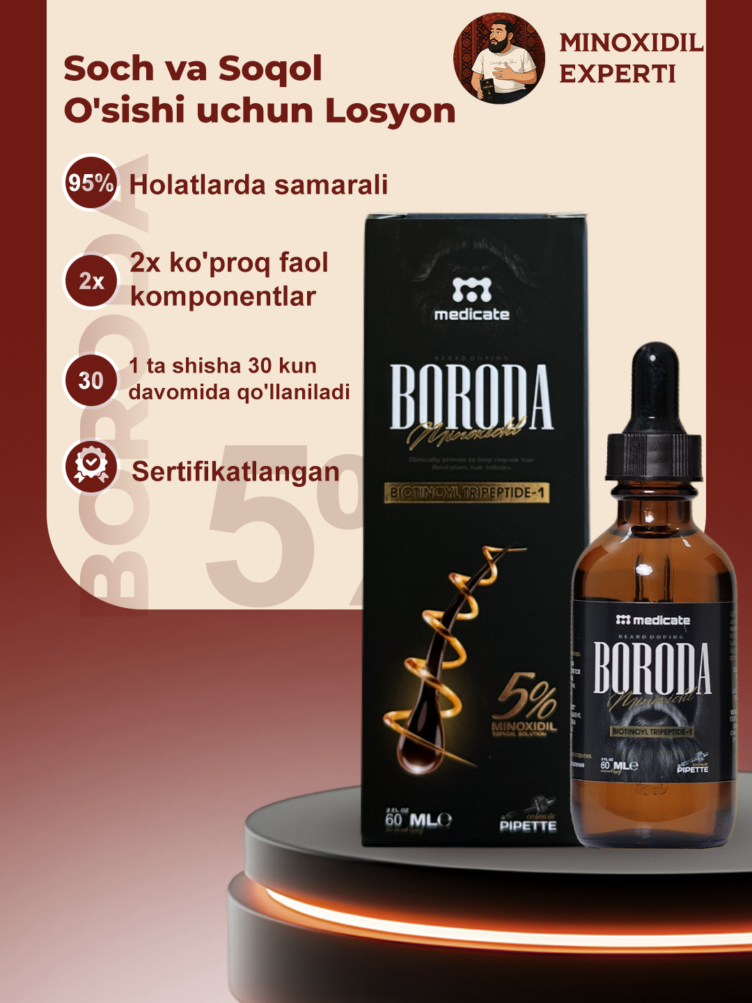 BORODA средство для роста бороды minoxidil 5%, 60 мл + пипетка с дозатором