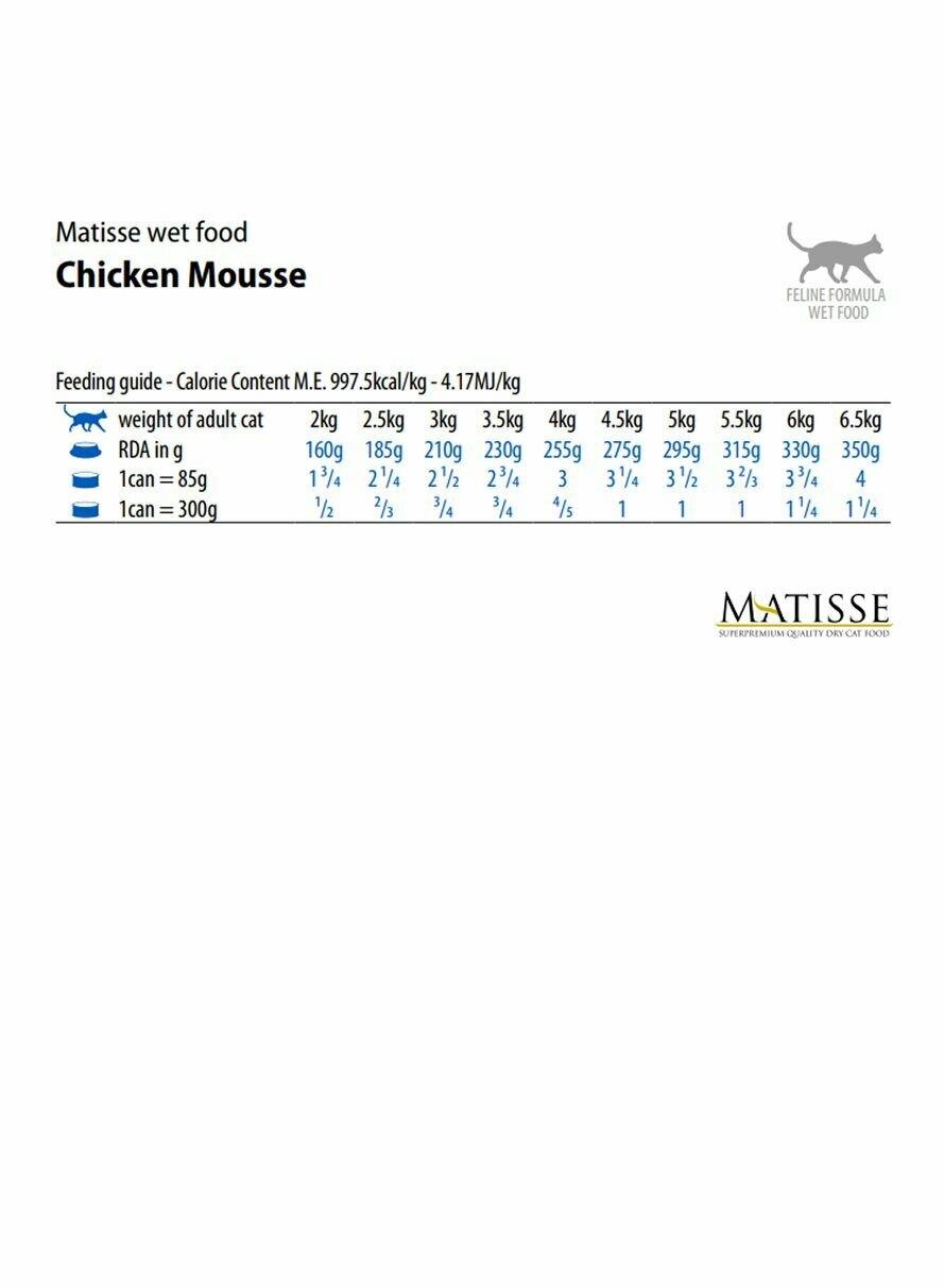Корм консервированный для кошек Farmina Matisse; Матисс мусс С курицей; Важный корм Фармина 85 г - 3 шт — фото 1