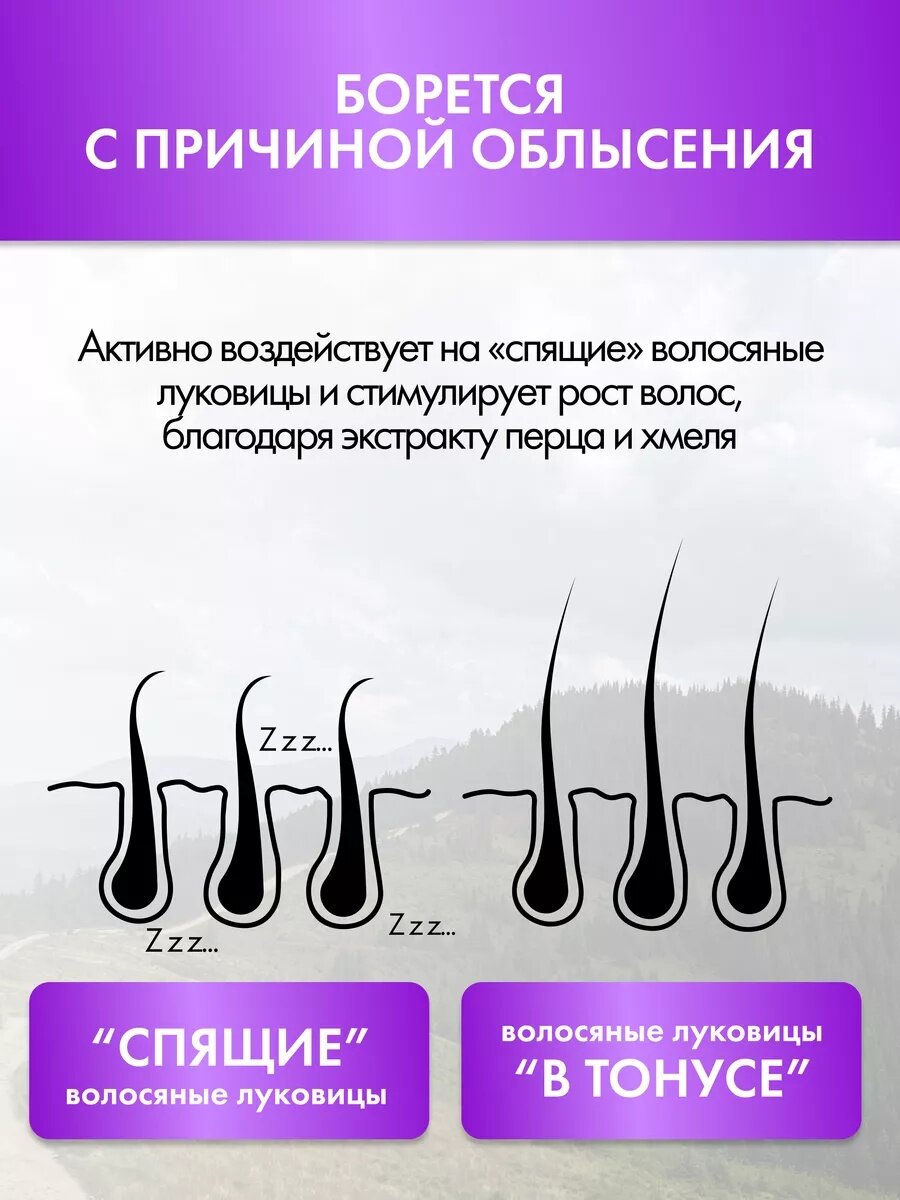 Масло Floresan Ф-82 "Активное репейно-перечное", против выпадения волос, 100мл — фото 1