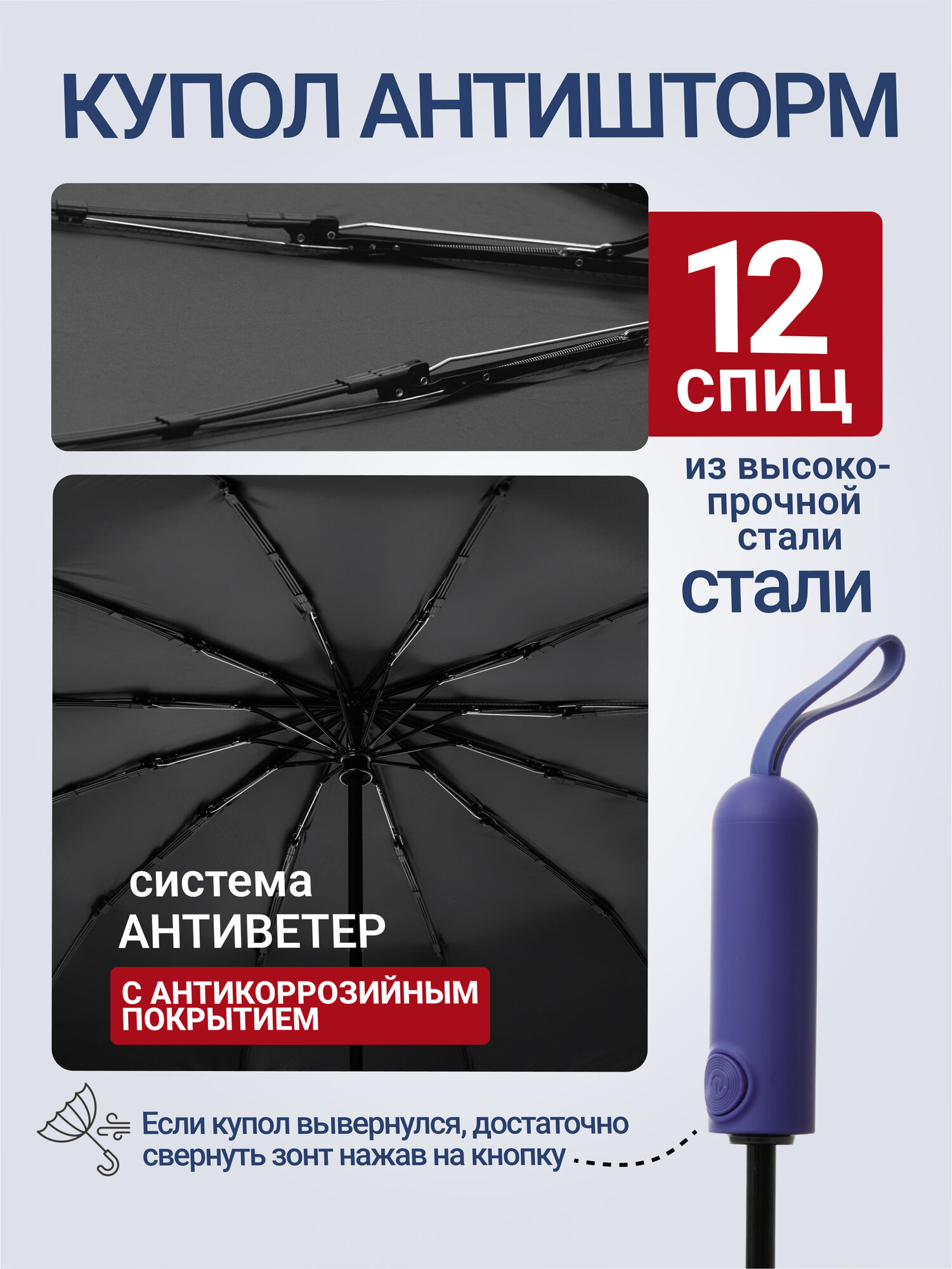 Смарт-зонт RAINDROPS, blue — фото 1