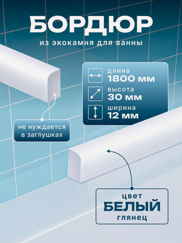Изображение товара Акриловый бордюр для ванны, габариты 1800х30х12, белый глянец 1 шт