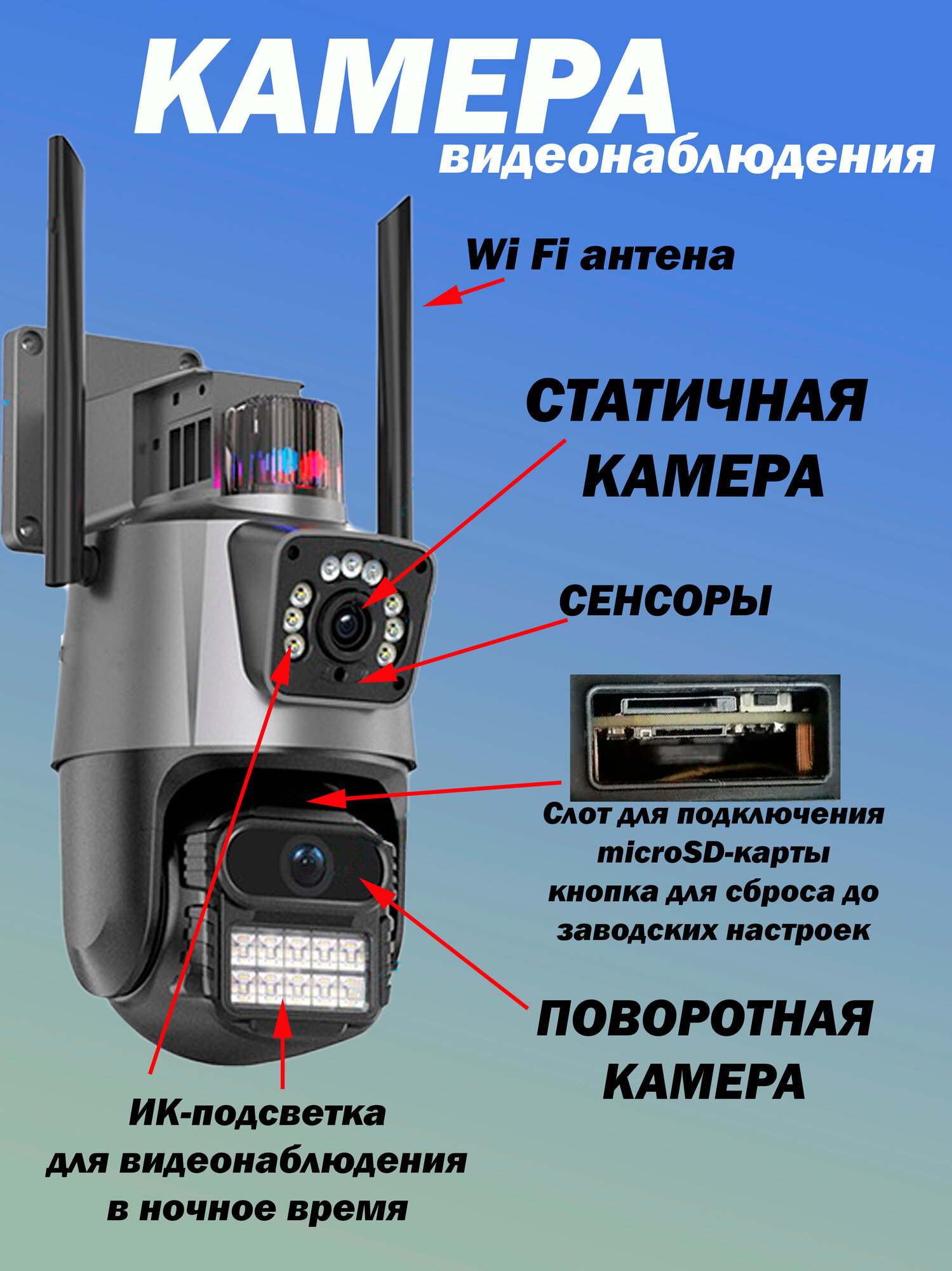 Камера видеонаблюдения, уличная, с Wi-Fi, поворотная, 360°, две камеры, датчик движения, IP66, черная — фото 1