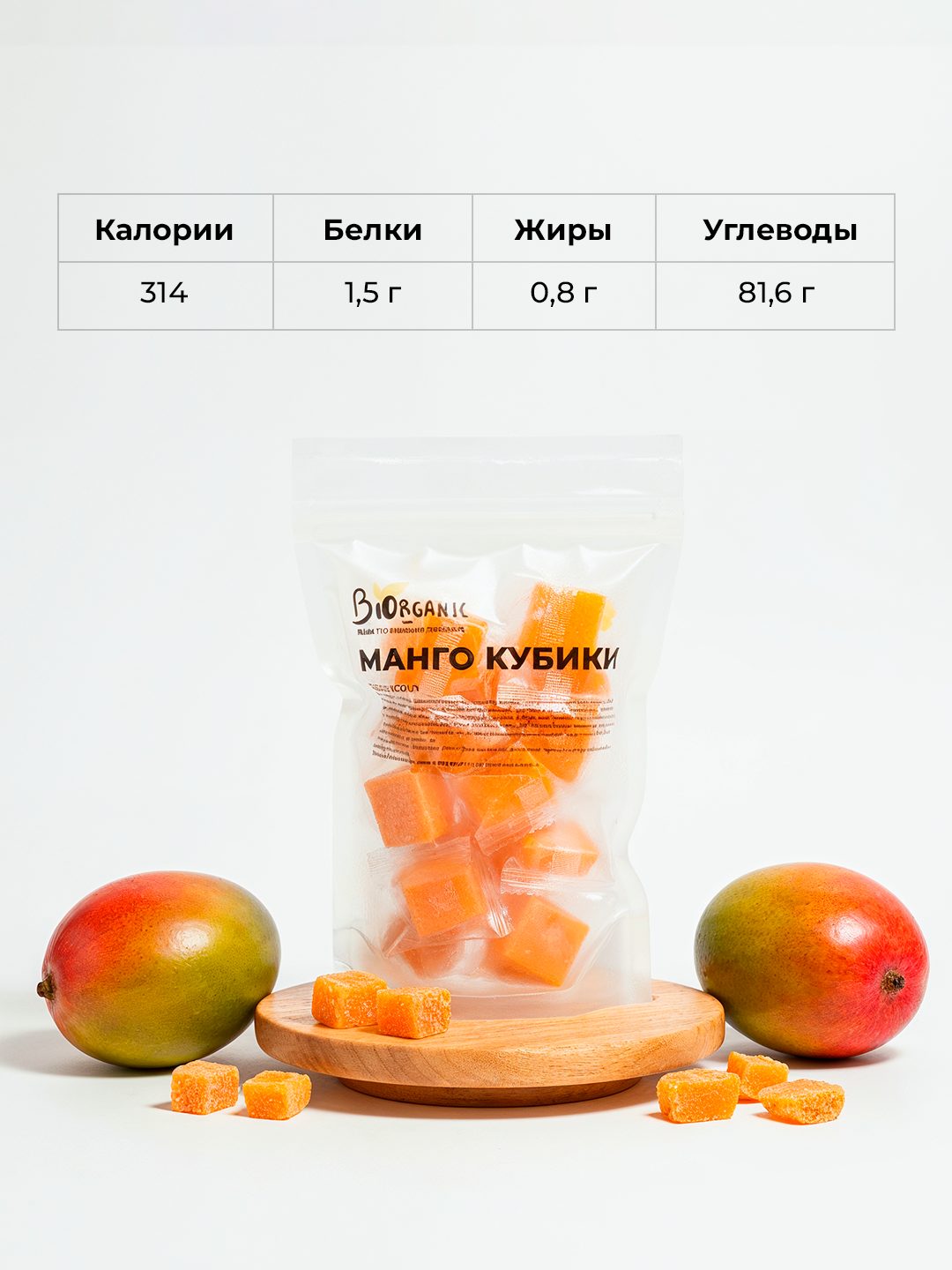 Манго сушеное кубики, натуральный сухофрукт, без красителей и сахара, 200 г — фото 1