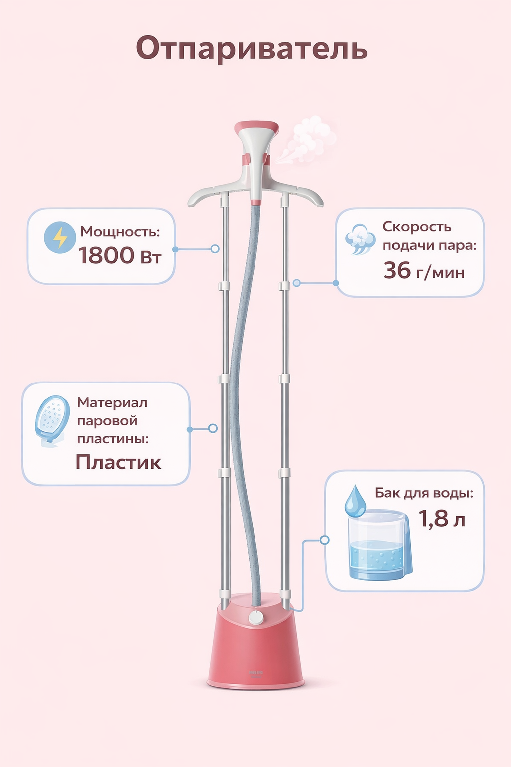 Отпариватель Philips STE1020, напольный, 1800Вт, защита от накипи