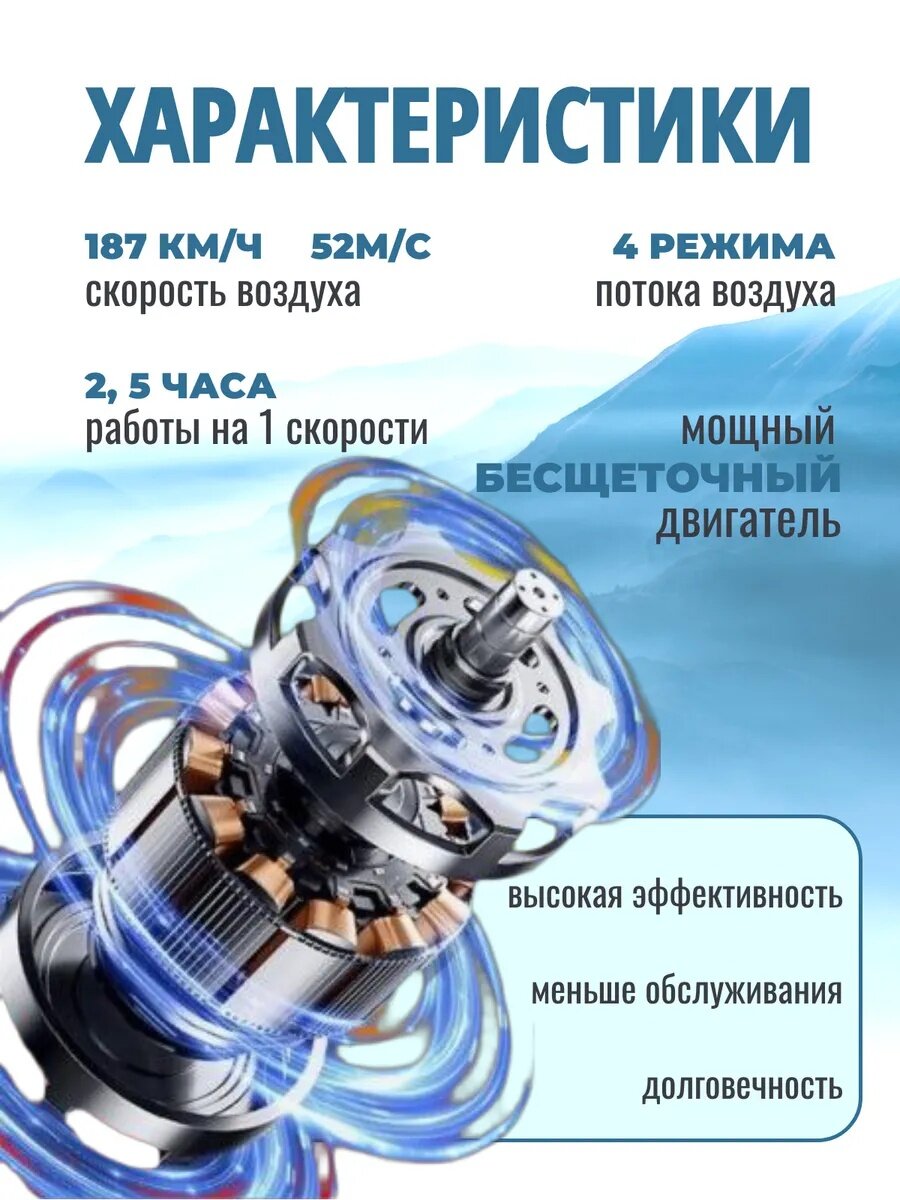 Турбовентилятор, для мангала, с подсветкой, 130000 об/мин, черный — фото 1